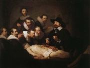 The Anatomy Lesson of Dr.Nicolaes Tulp Rembrandt van rijn